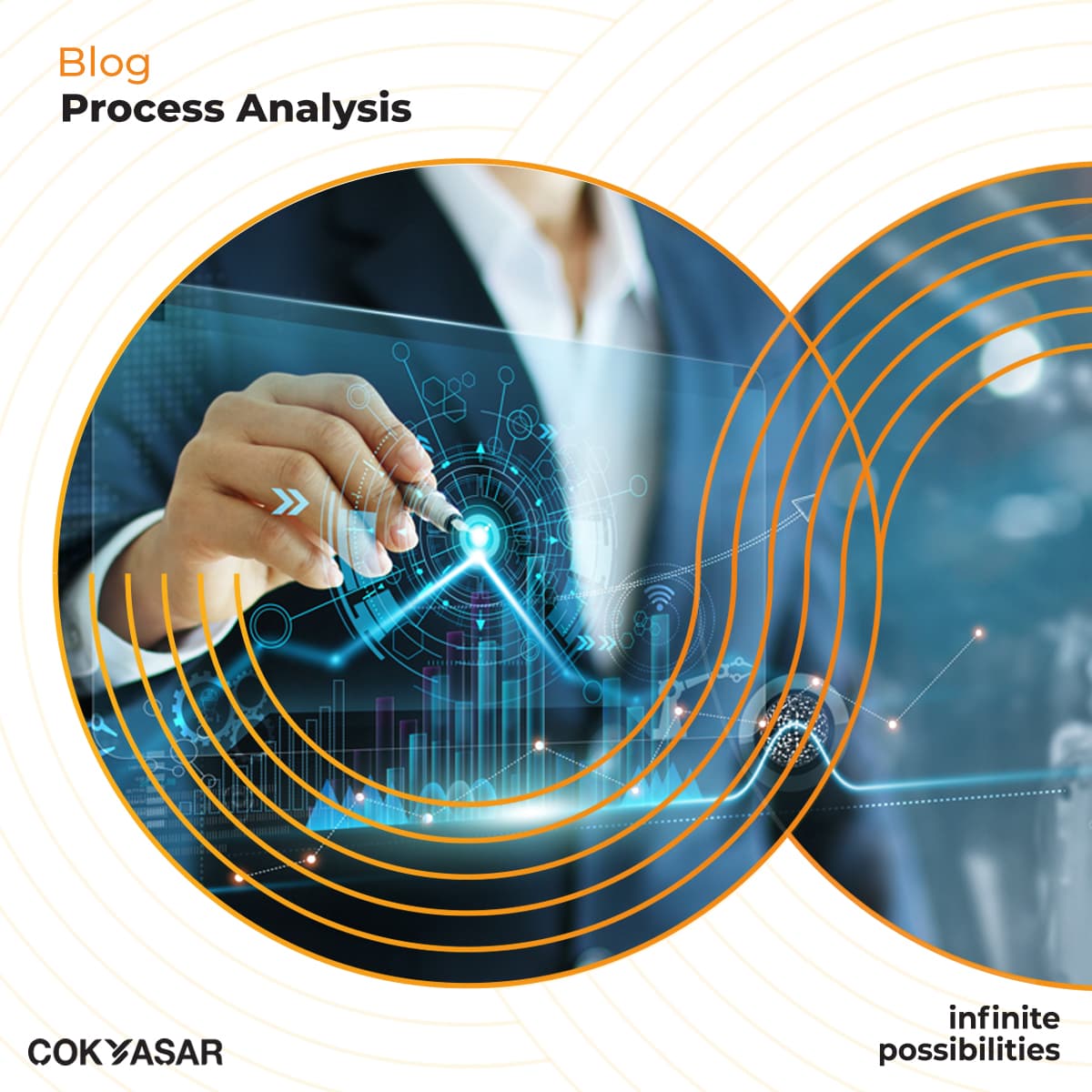 Process Analysis and Process Improvement