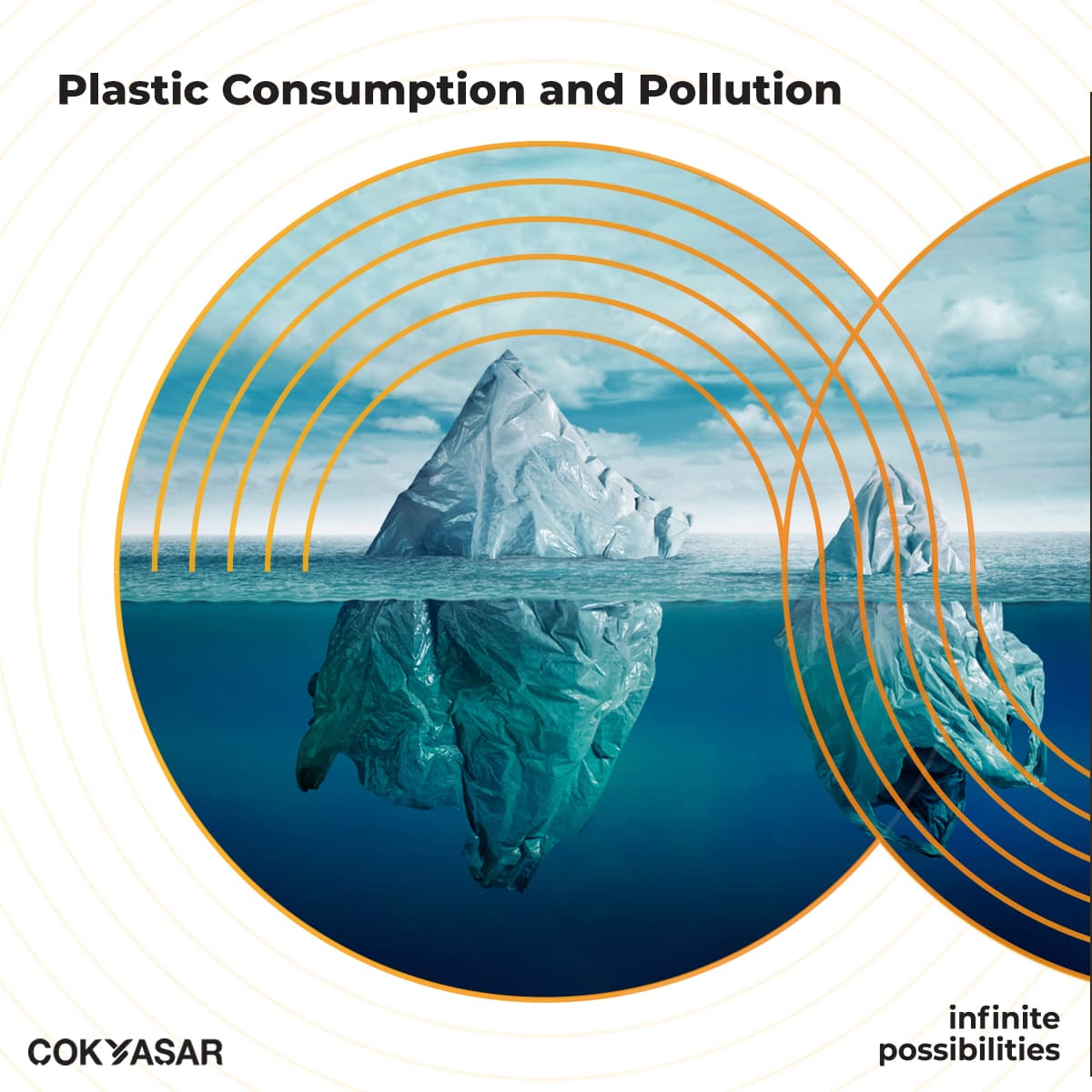 The Journey of Plastic: The Facts About Plastic Waste