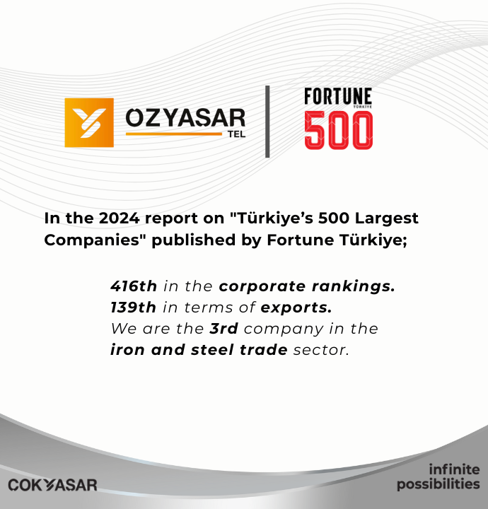 Özyaşar Tel is listed in the 2024 Fortune 500 Turkey List!