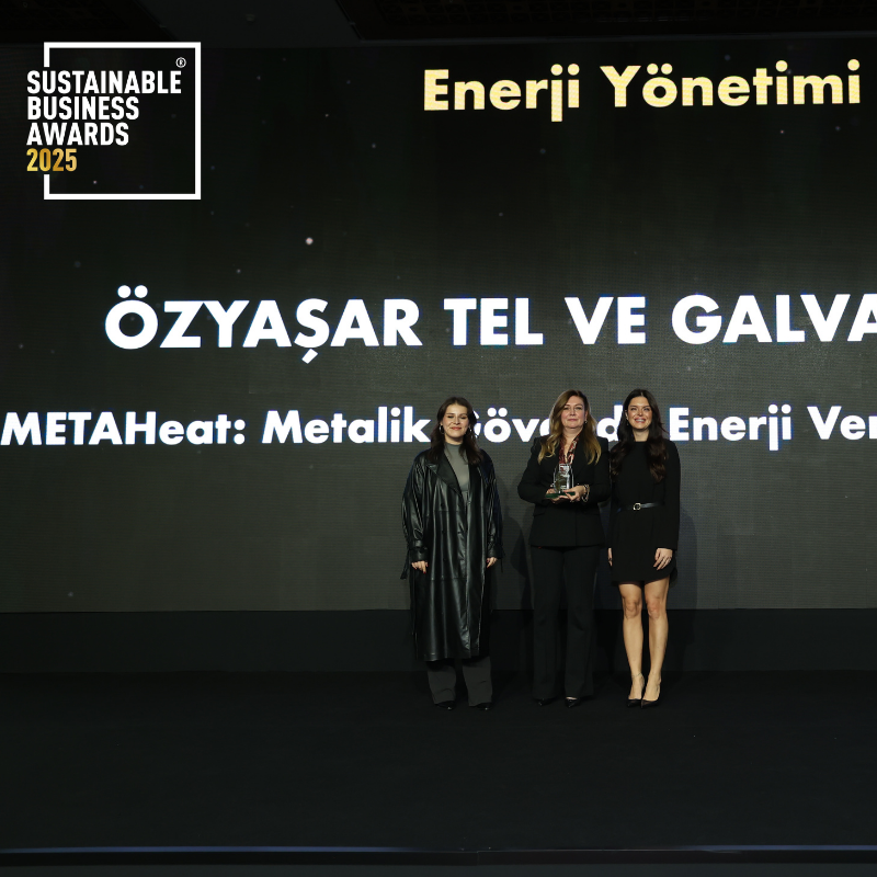 Çokyaşar Holding