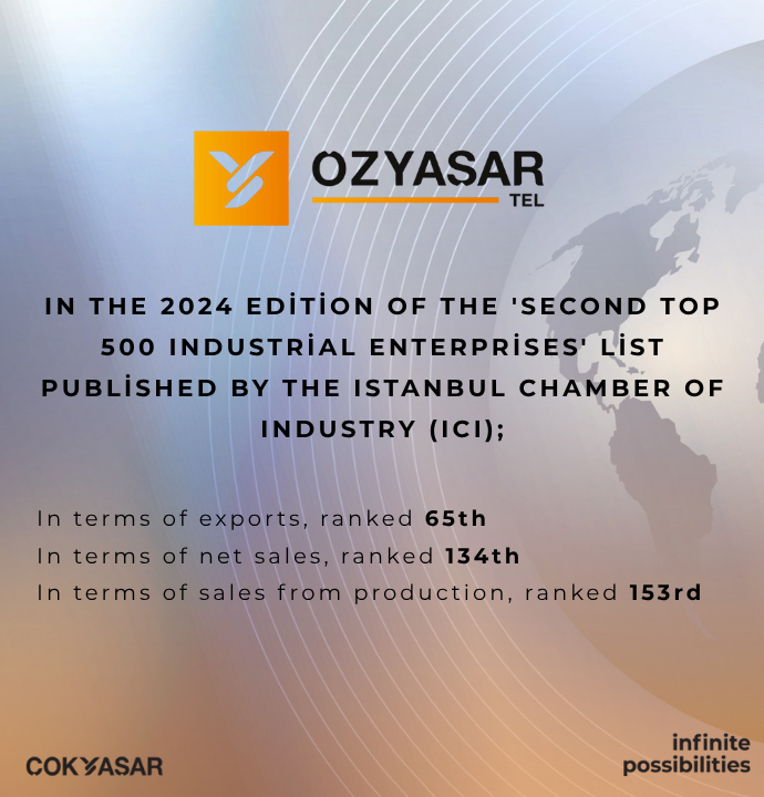 Özyaşar Tel Marks A Strong Climb In The ISO Second 500 List